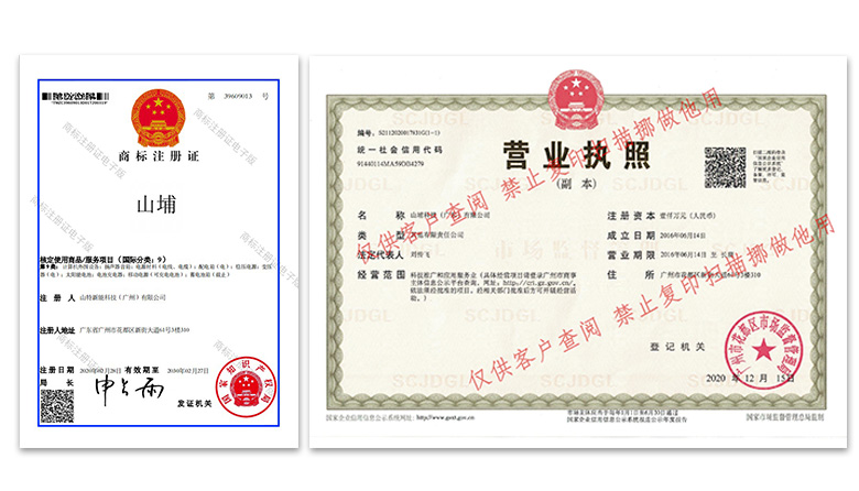 Corporate certificate
